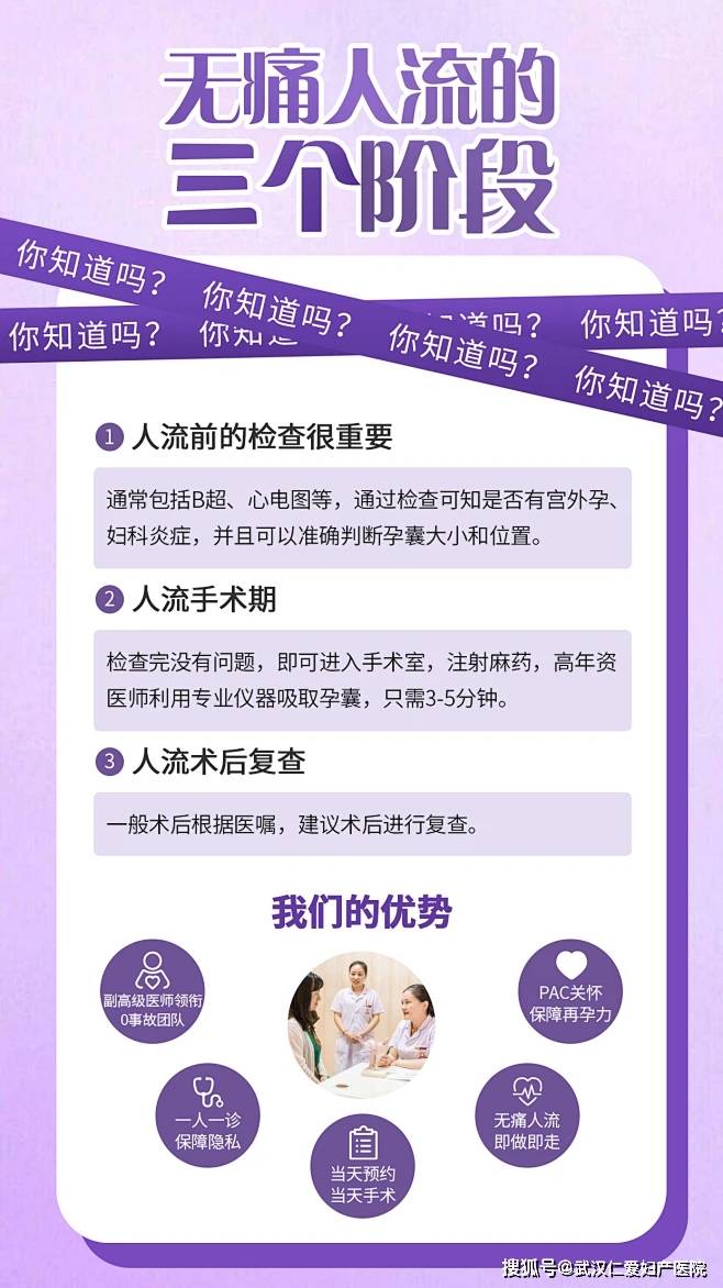 无痛人流手术多久