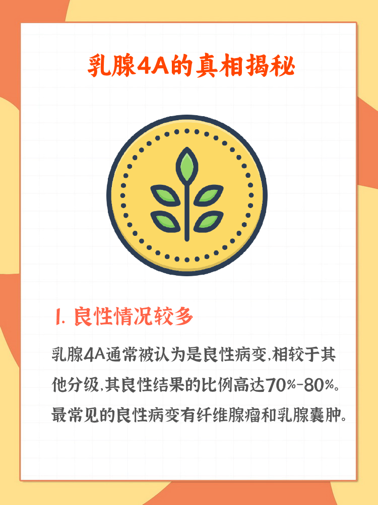 乳腺增生和乳腺癌区别