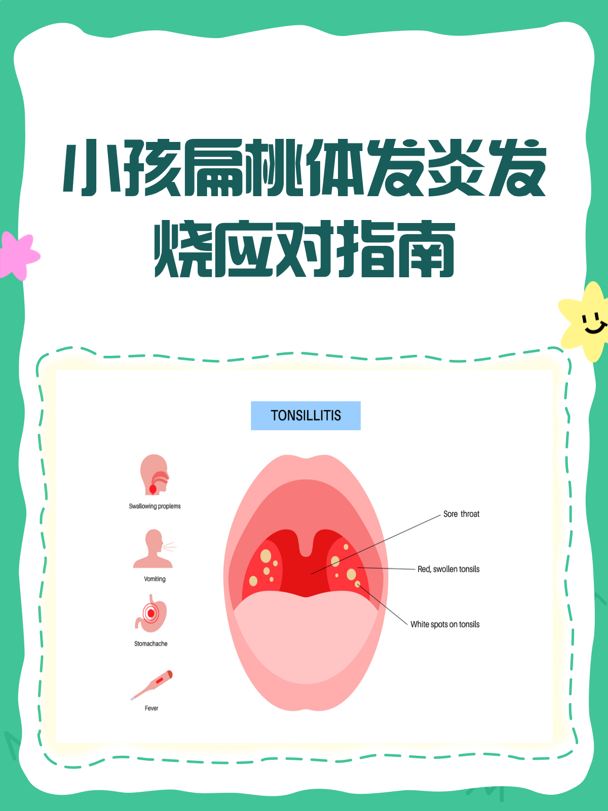 小孩喉咙发炎,反复发烧