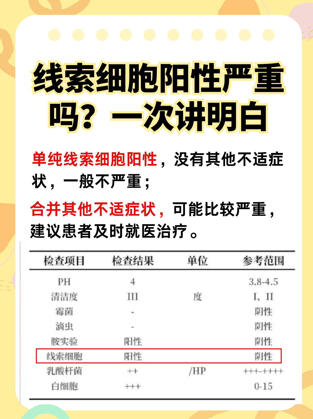 HP阳性是什么意思?