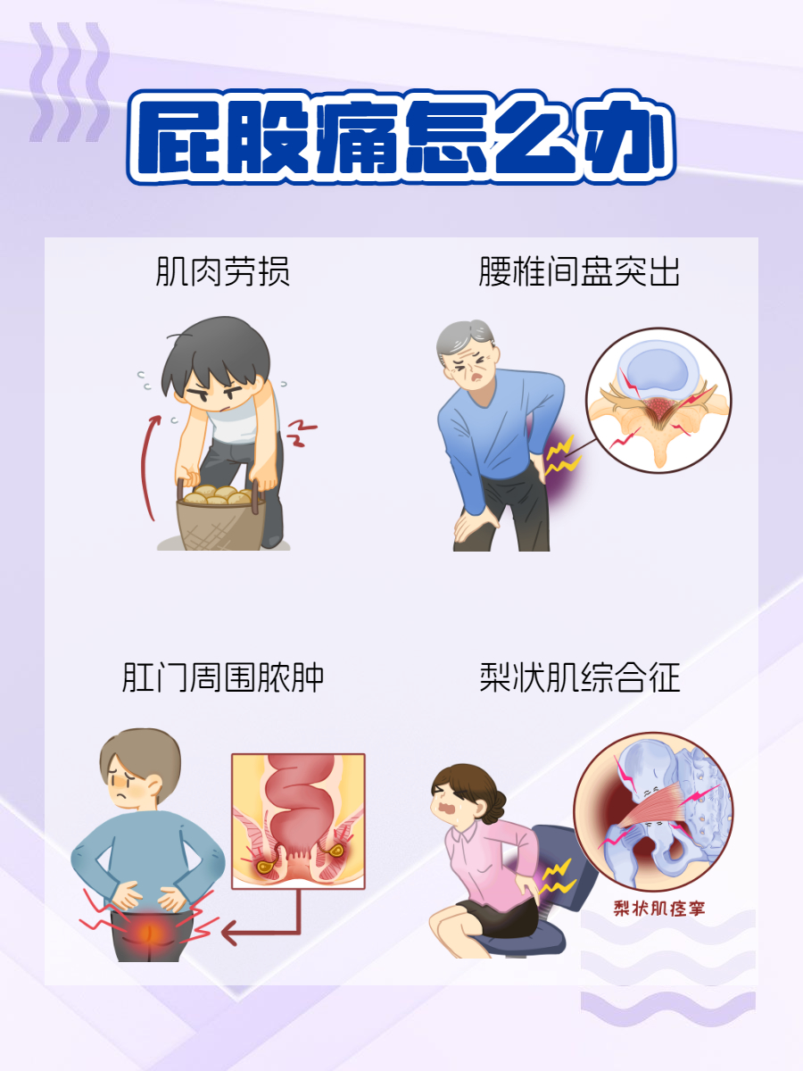 屁股中间的骨头痛什么原因