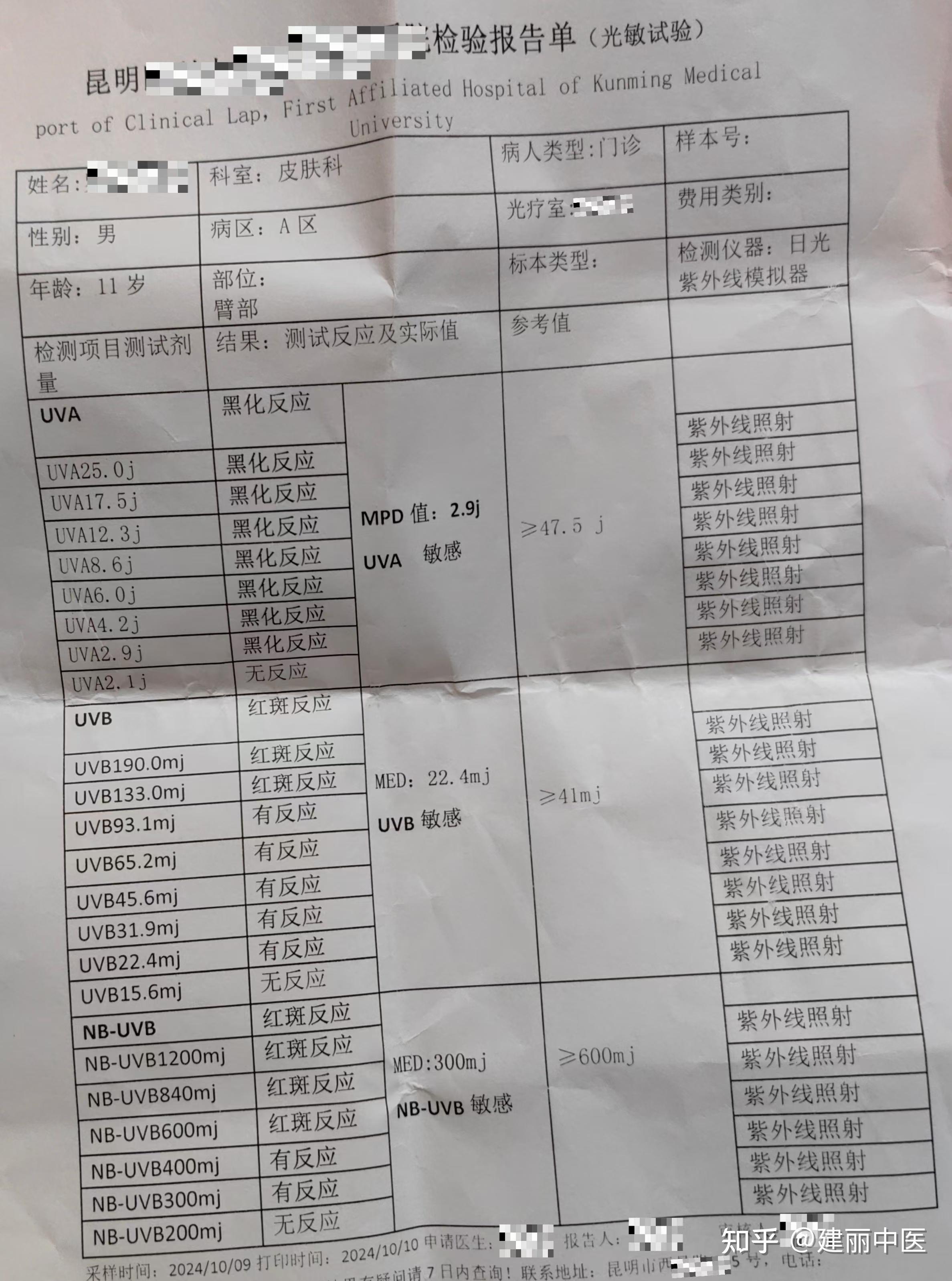 日光性皮炎怎么治疗?