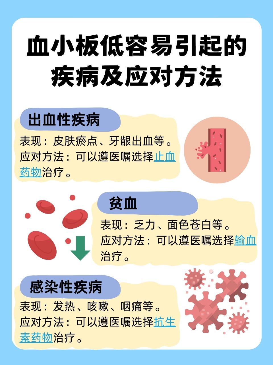 血小板平均体积偏低的原因