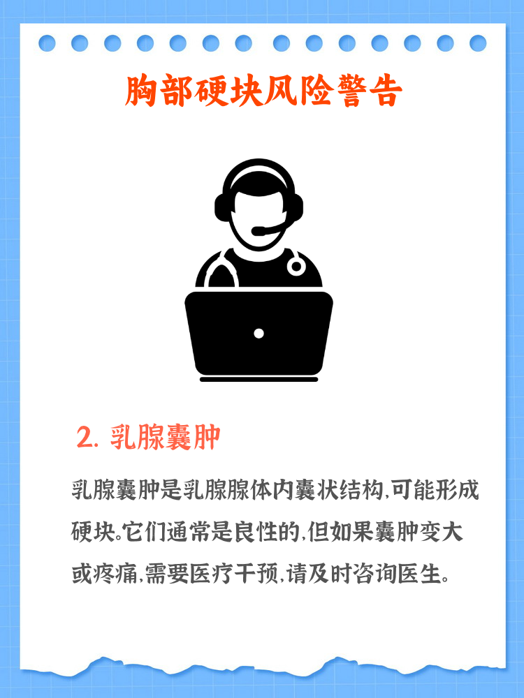 得了乳腺囊肿会癌变吗?