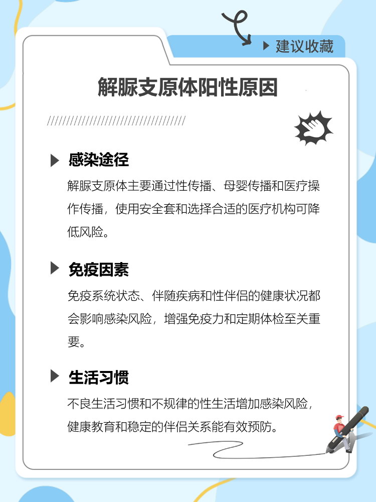 解脲支原体能够自愈吗