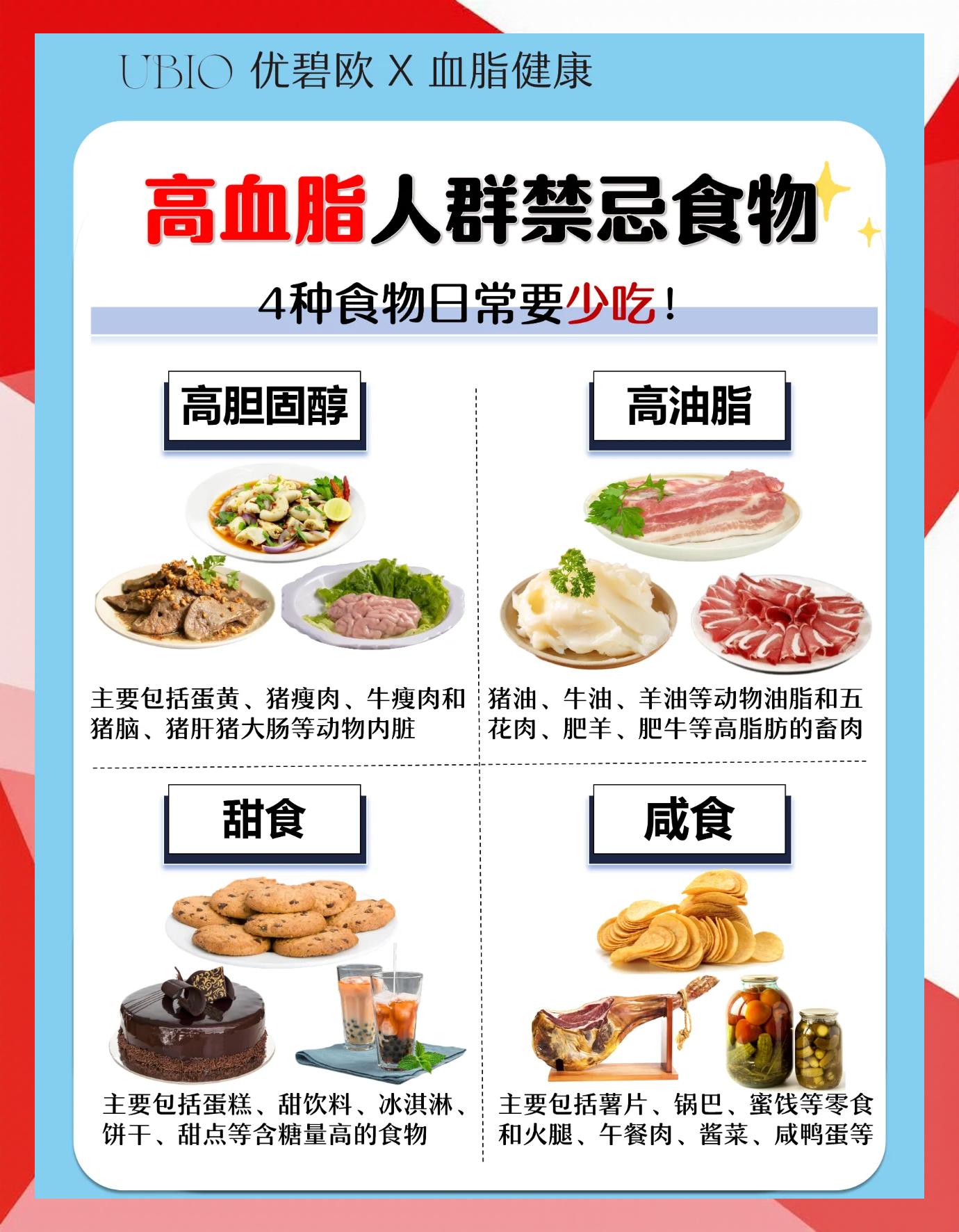 高血脂不能吃的食物有哪些?