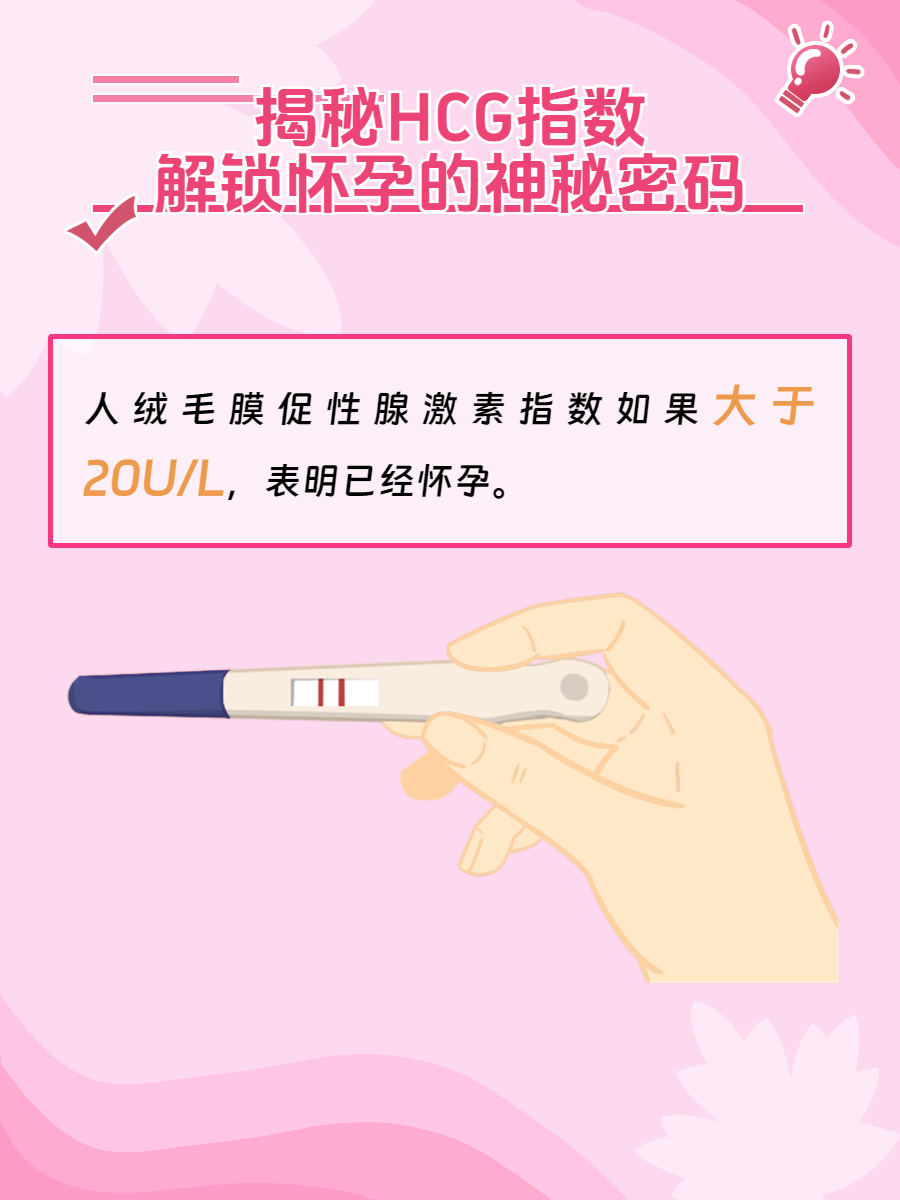 hcg多少是怀孕
