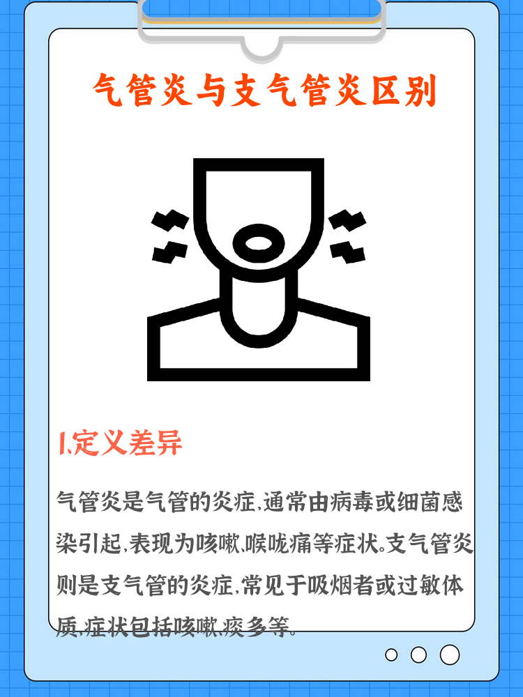 支气管炎与气管炎的区别