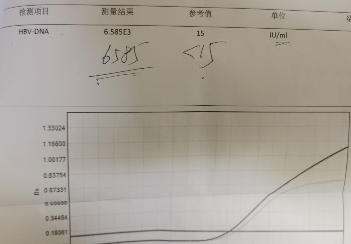 妫星睿