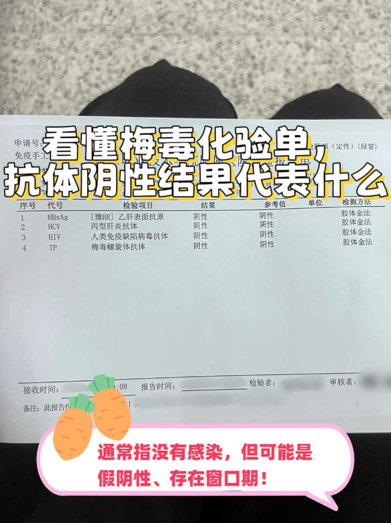 梅毒抗体阳性是什么意思?
