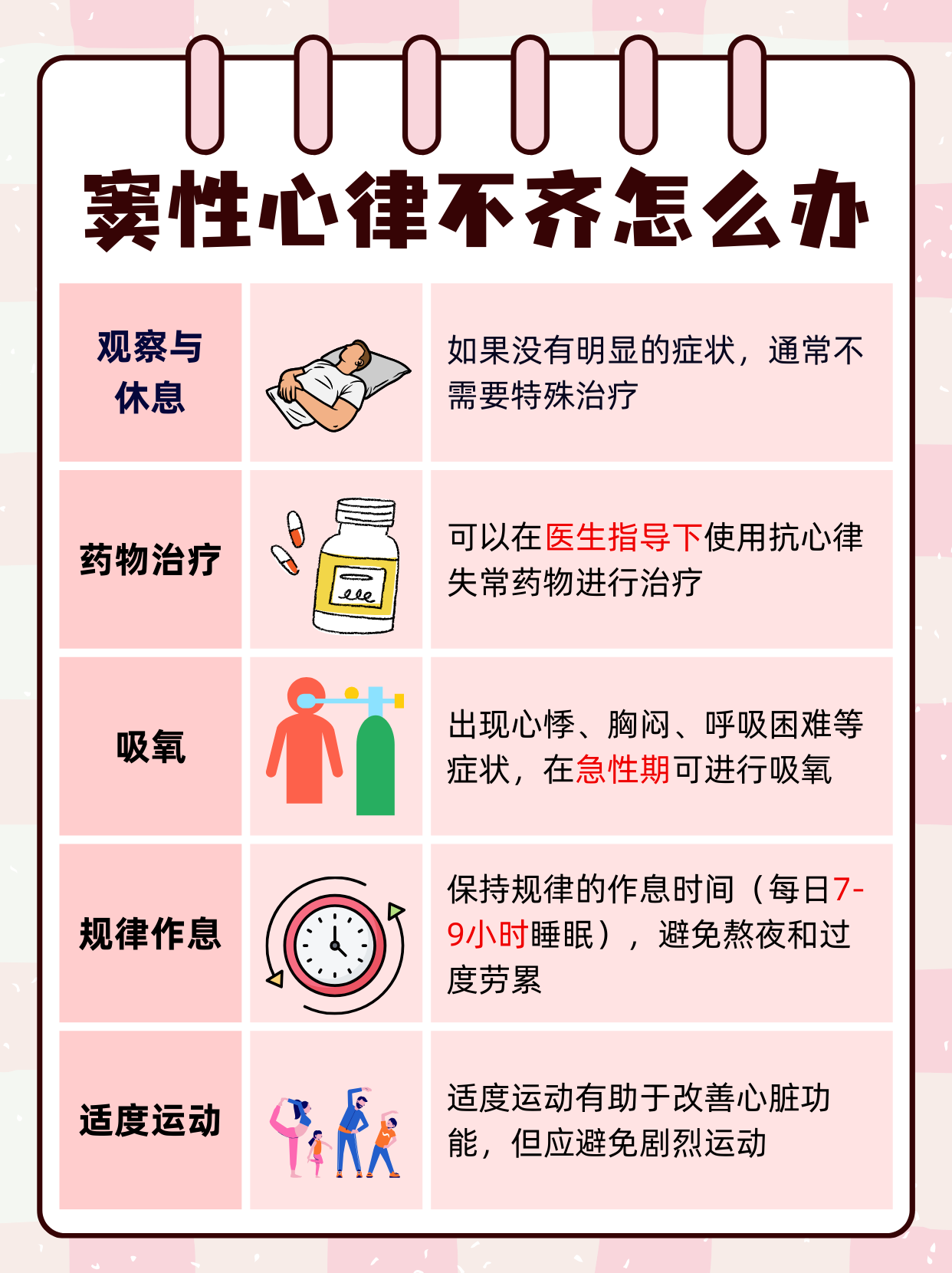 心率不齐怎么治疗