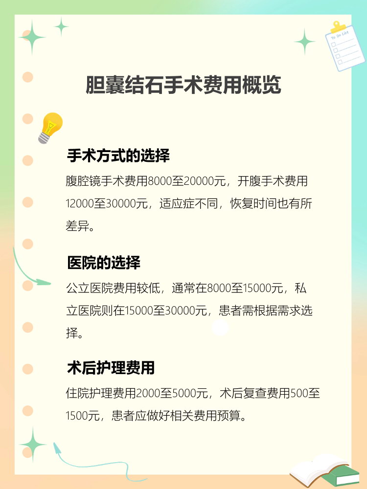 胆结石,微创手术需要住院多久?