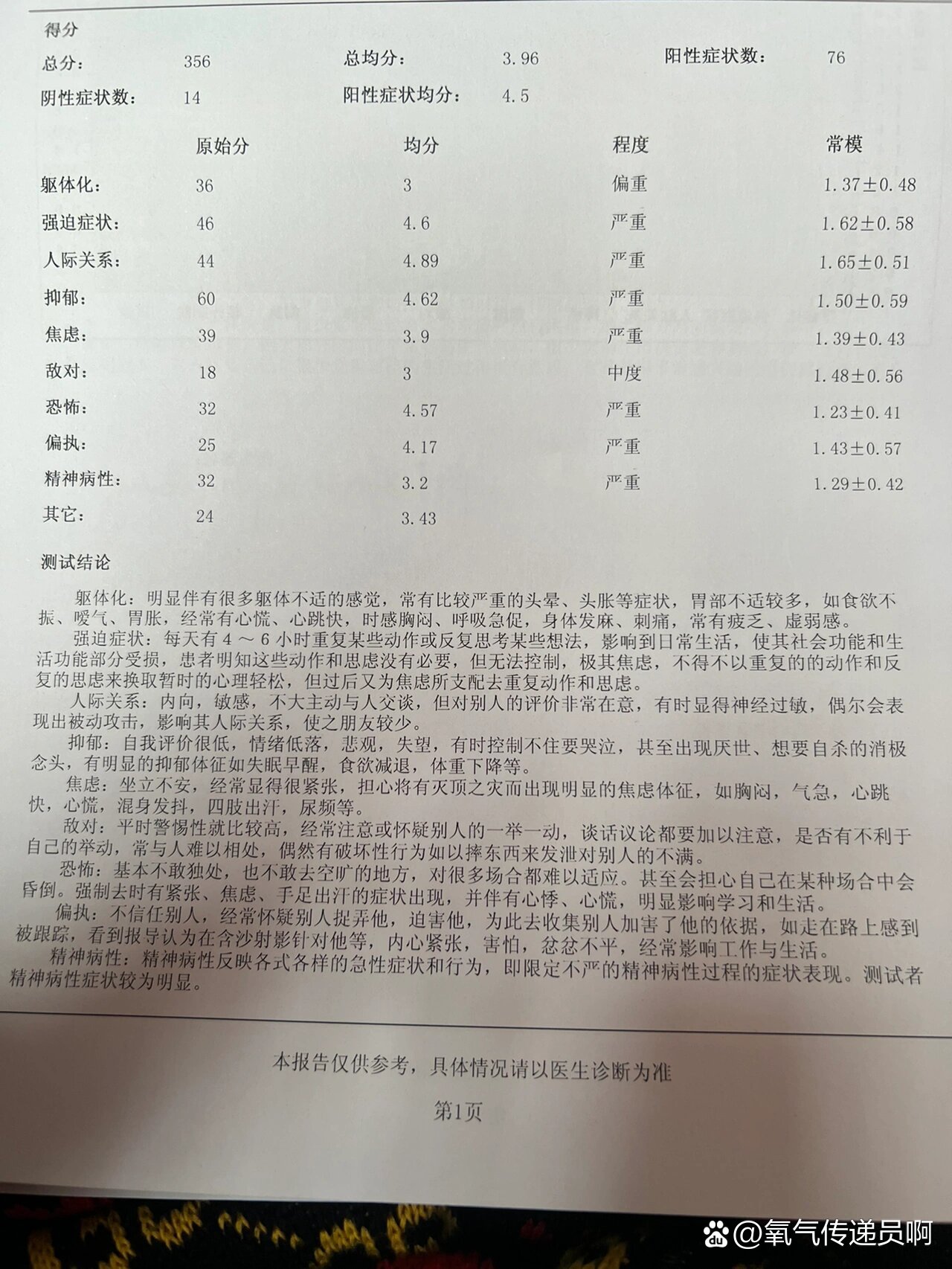 轻微精神病能治好吗