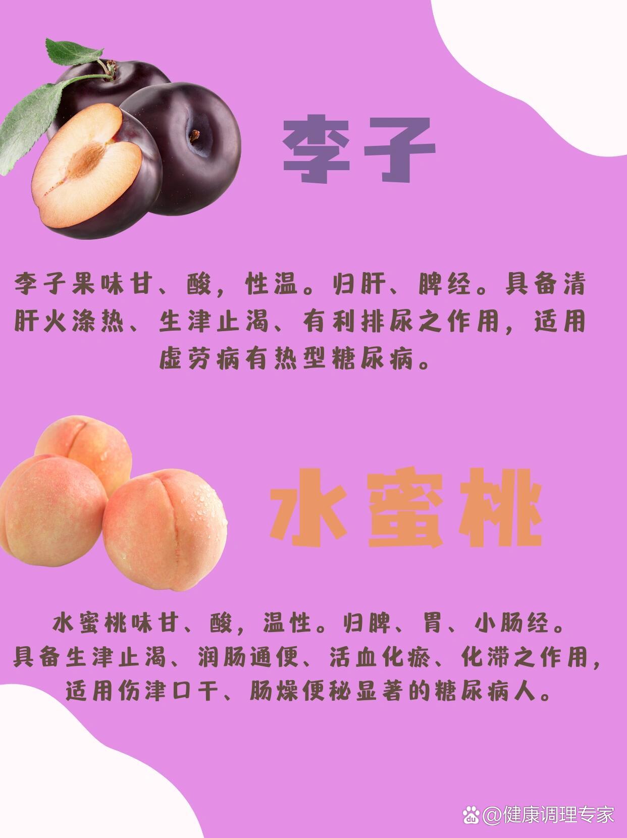降血糖的水果有哪些?
