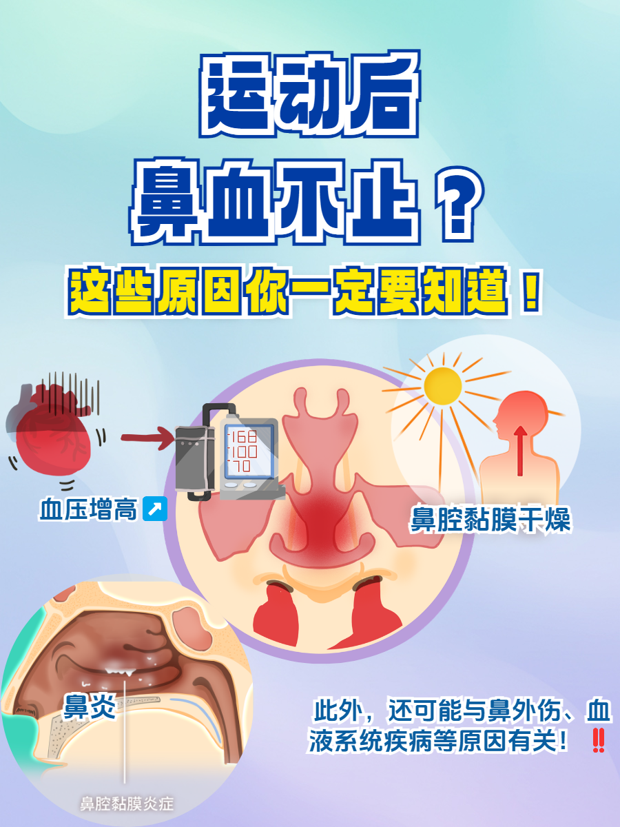 经常流鼻血怎么治疗好