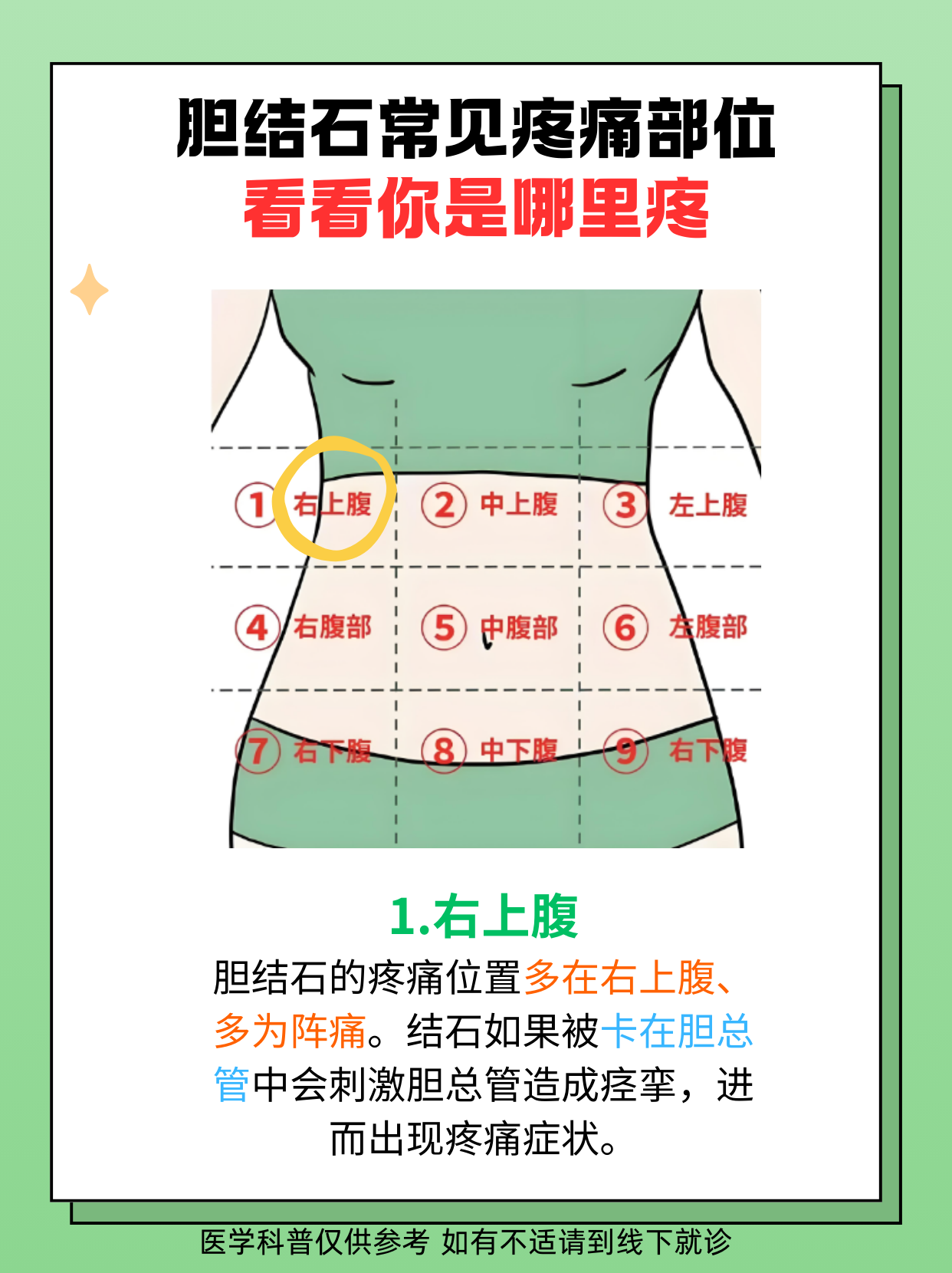 肚子右侧隐隐作痛怎么回事?