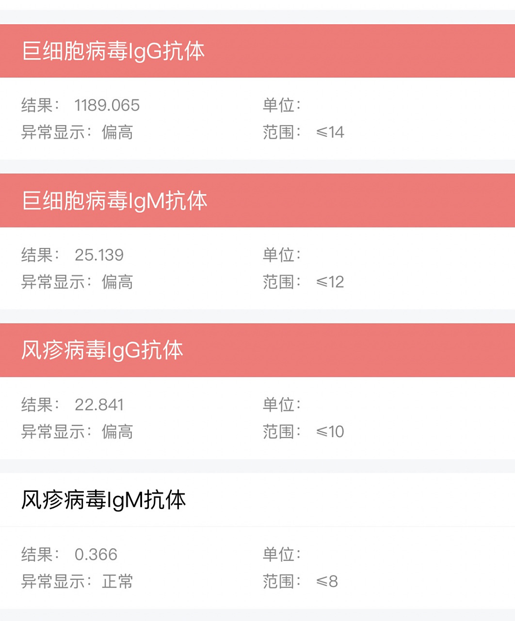 巨细胞病毒IgG抗体阳性()IgM阴性