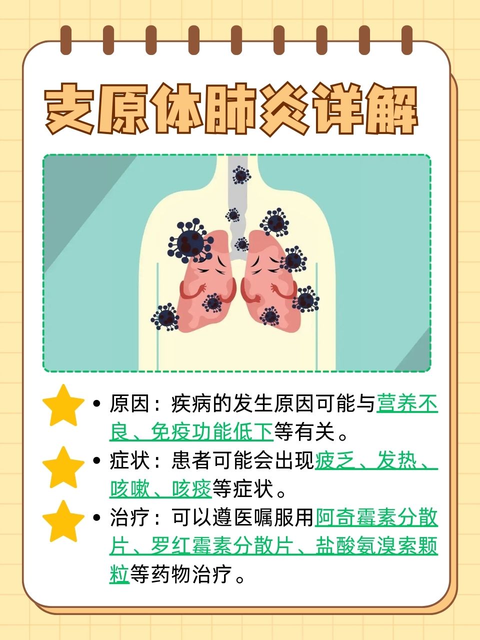 小儿支原体肺炎怎么根治