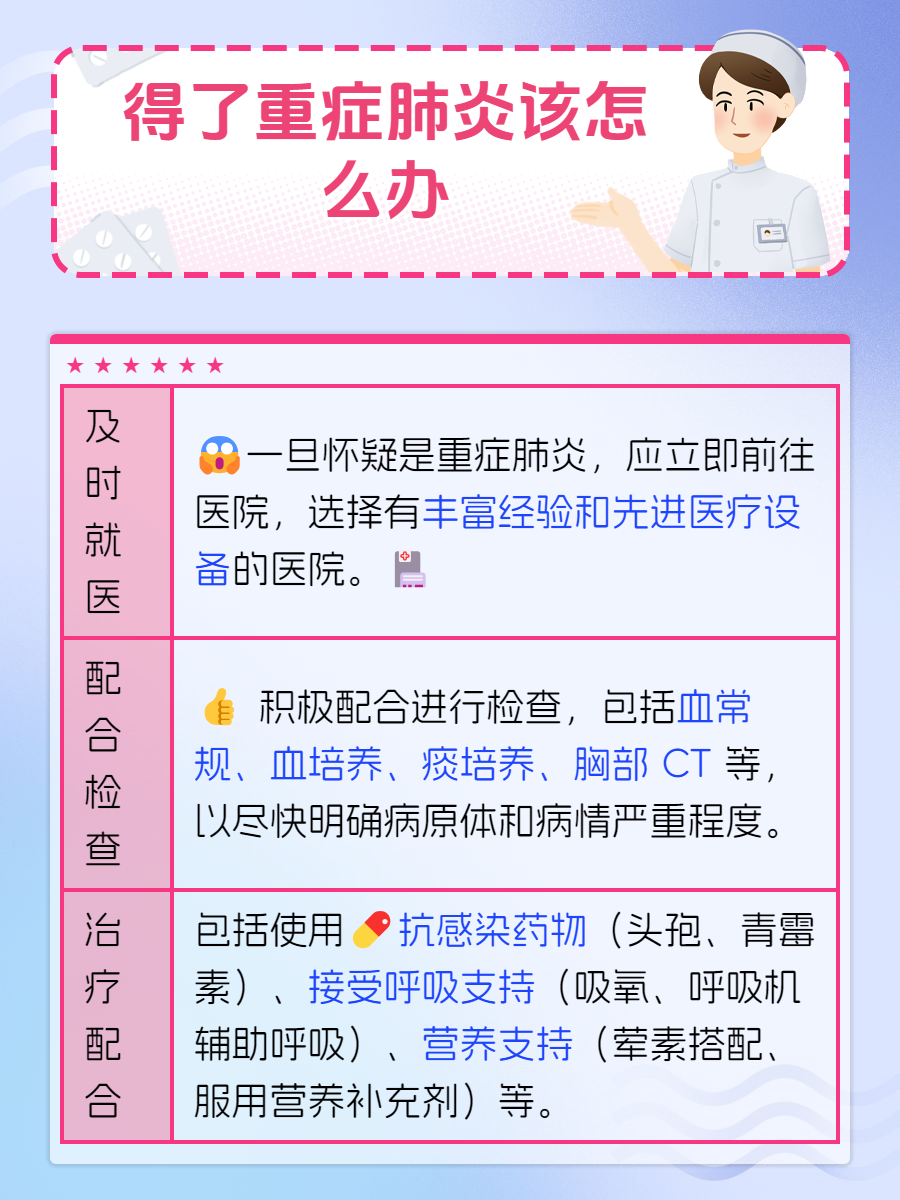 小儿重症肺炎多久能治愈