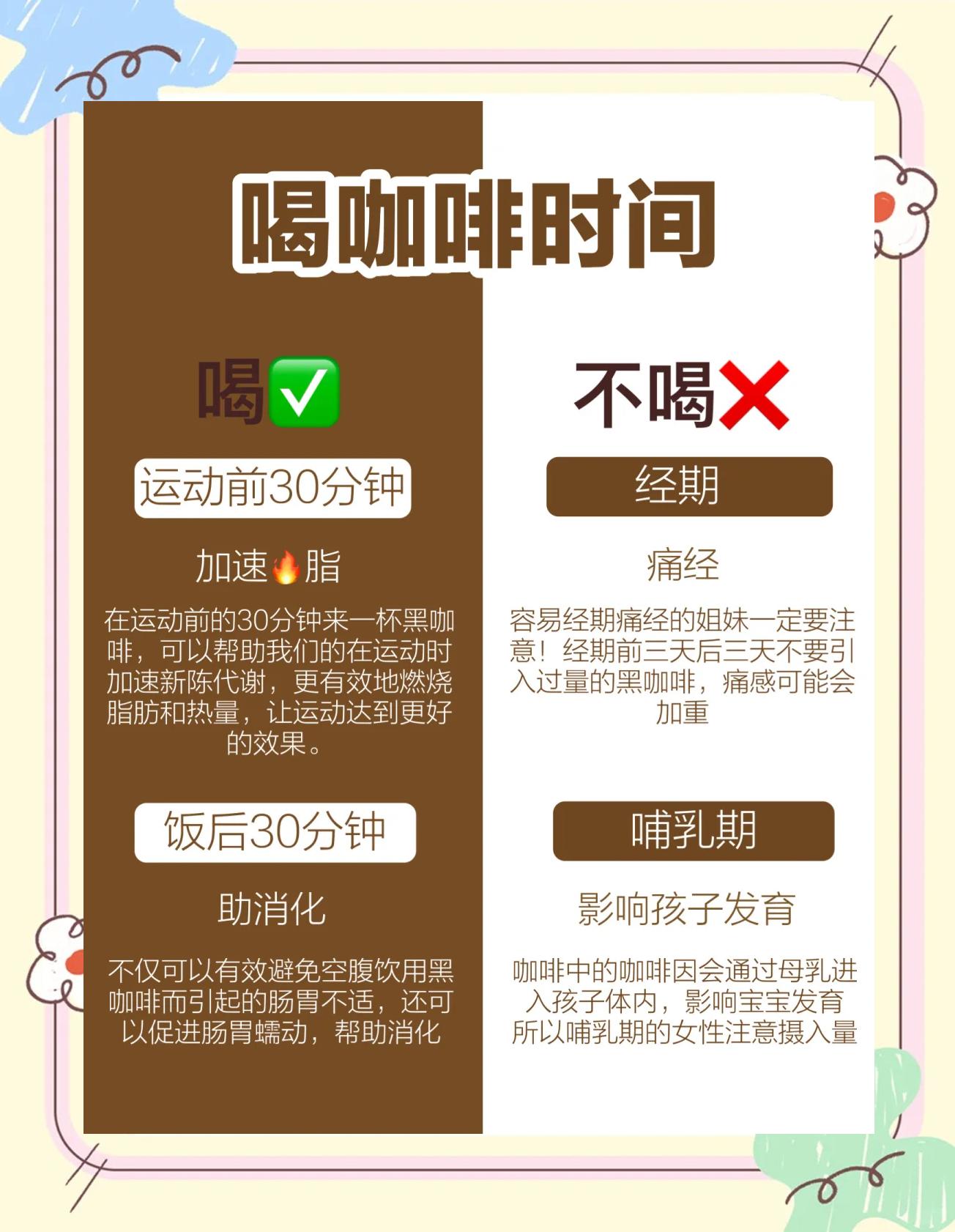 咖啡怎么喝才减肥
