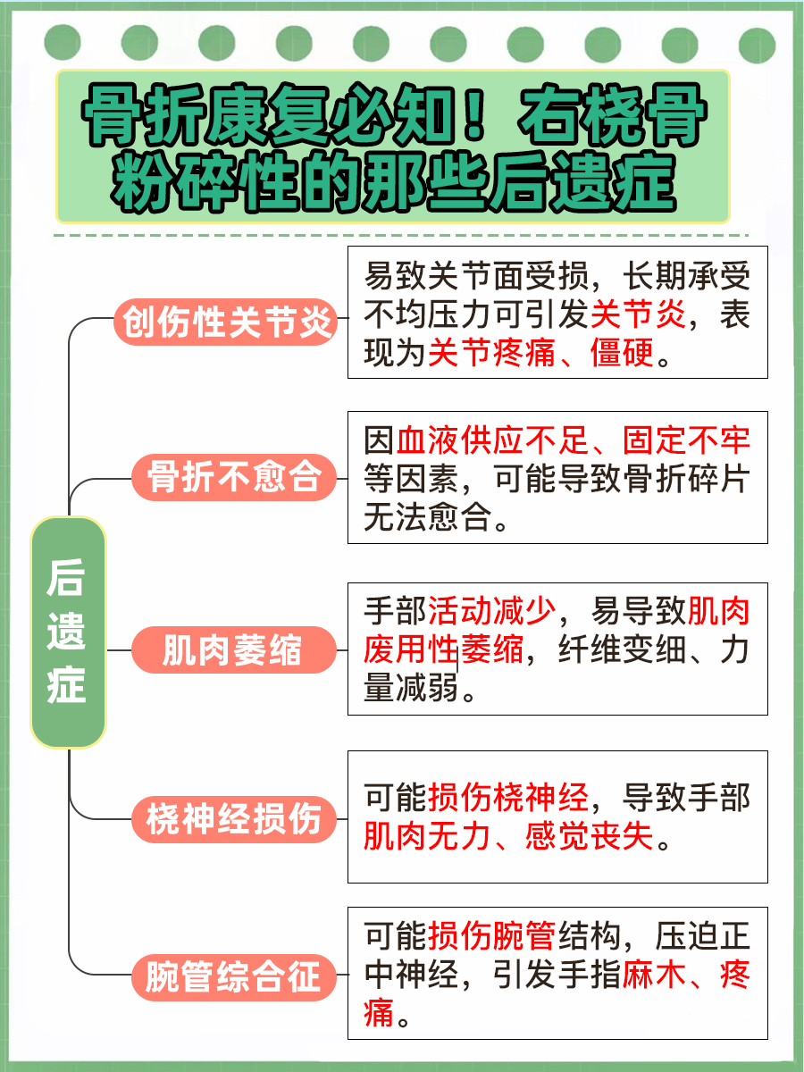 手骨折了注意什么