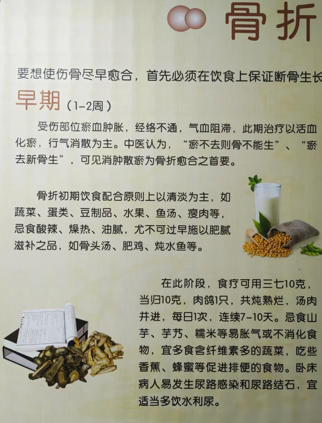 手骨折了注意什么