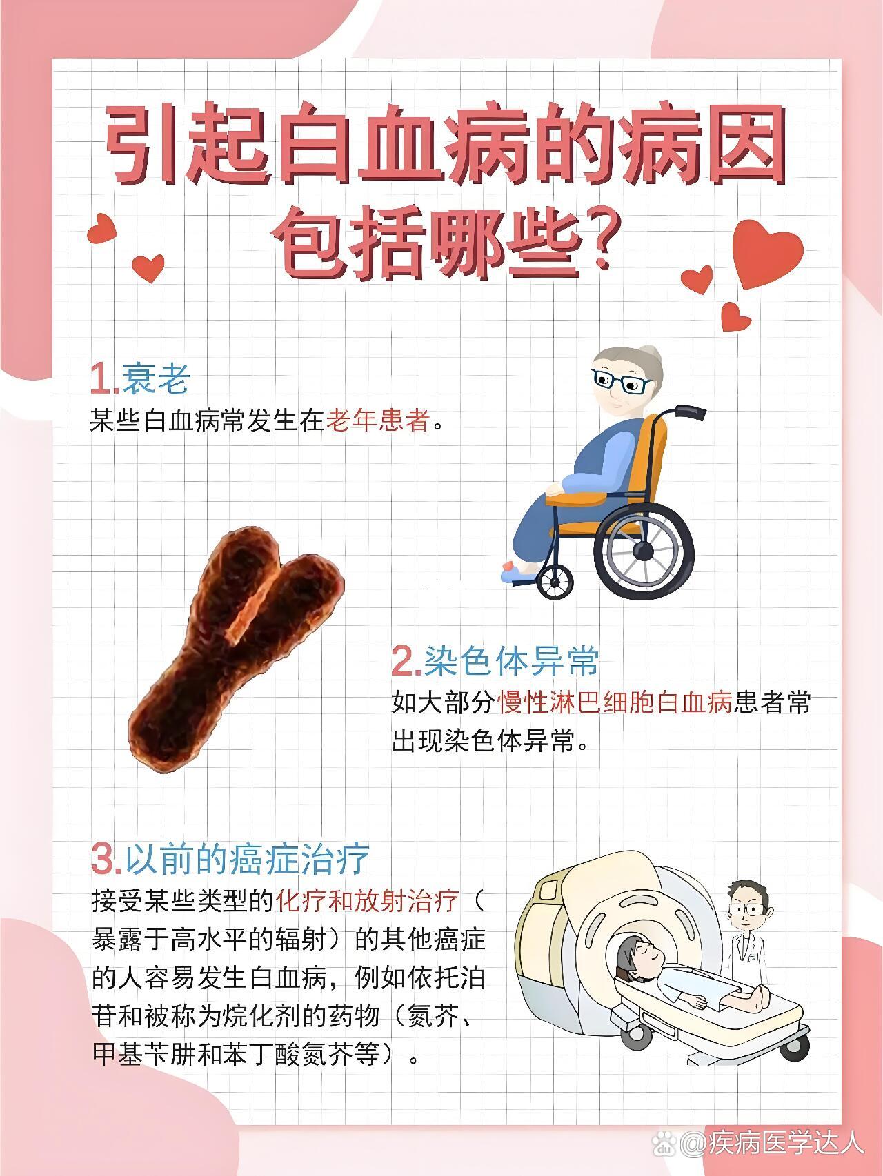 白血病治愈后一般会复发吗?