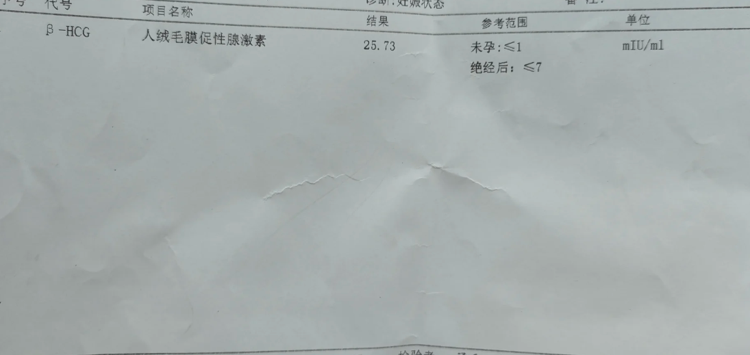 人绒毛膜大于几是怀孕