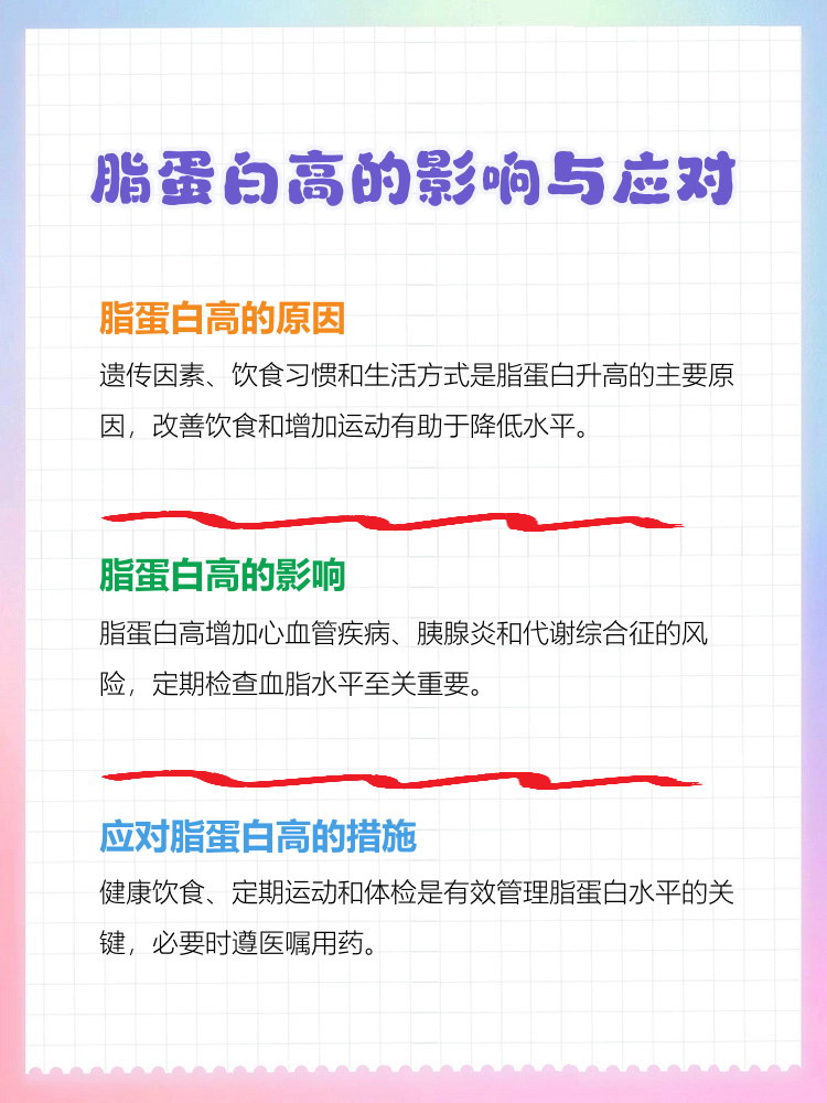 高密度脂蛋白低对人体有什么危害