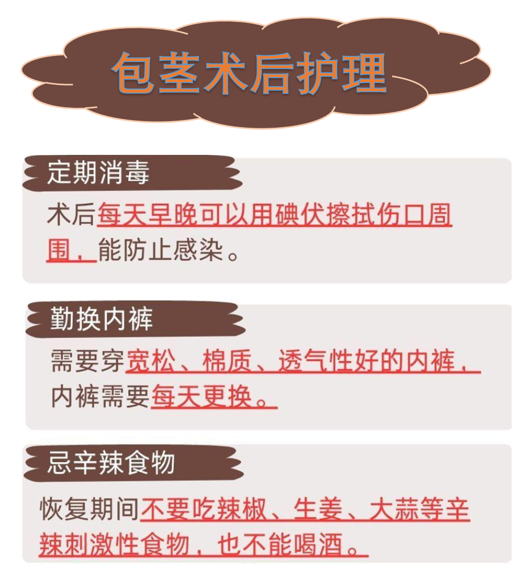 包皮手术后出现水肿怎么办?