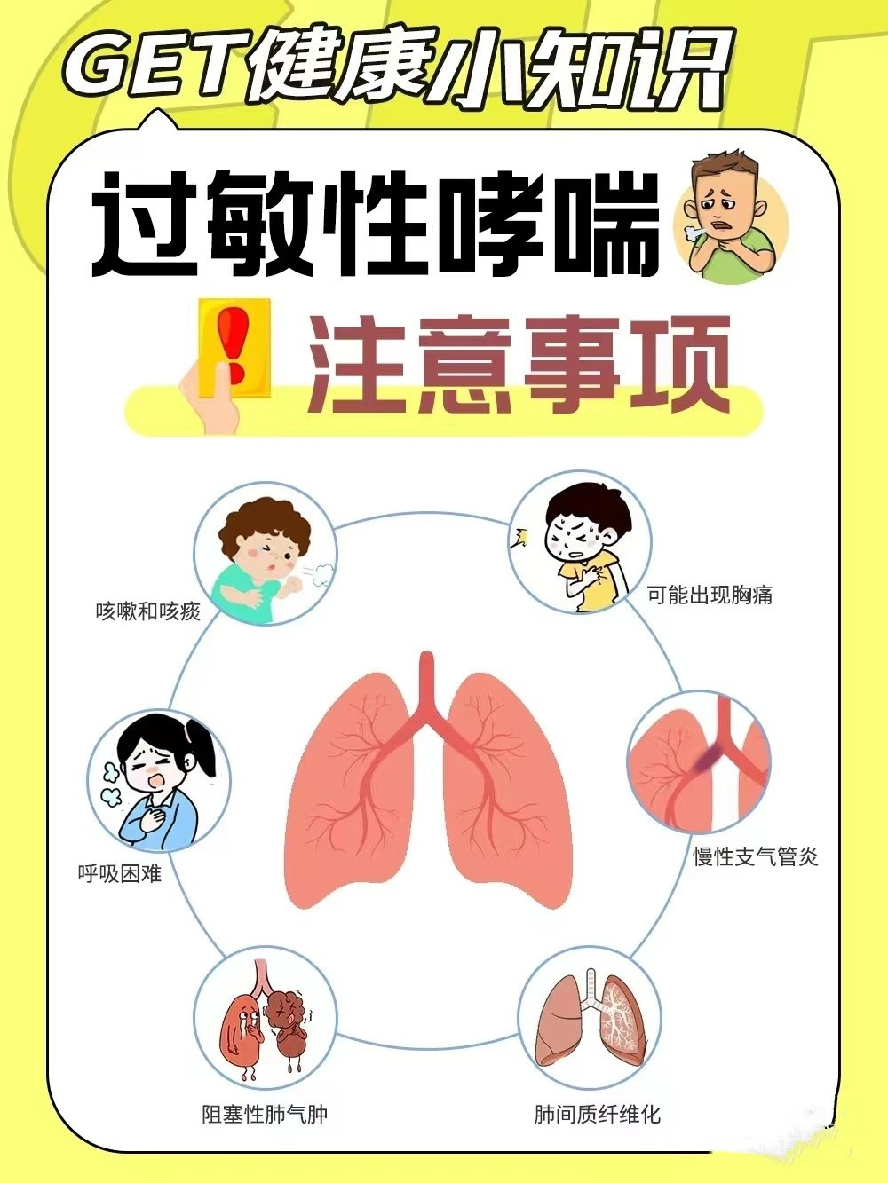 儿童哮喘的症状有哪些