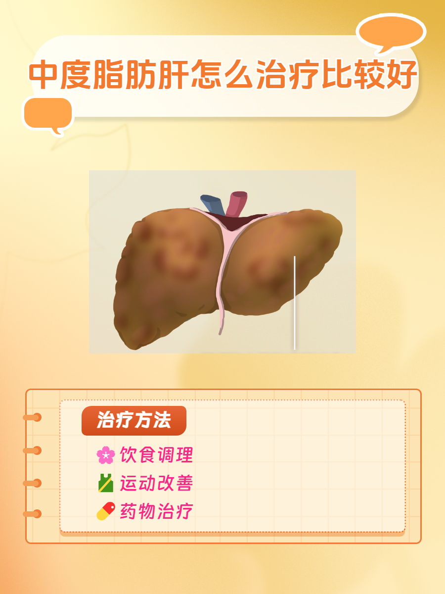 中度脂肪肝的危害