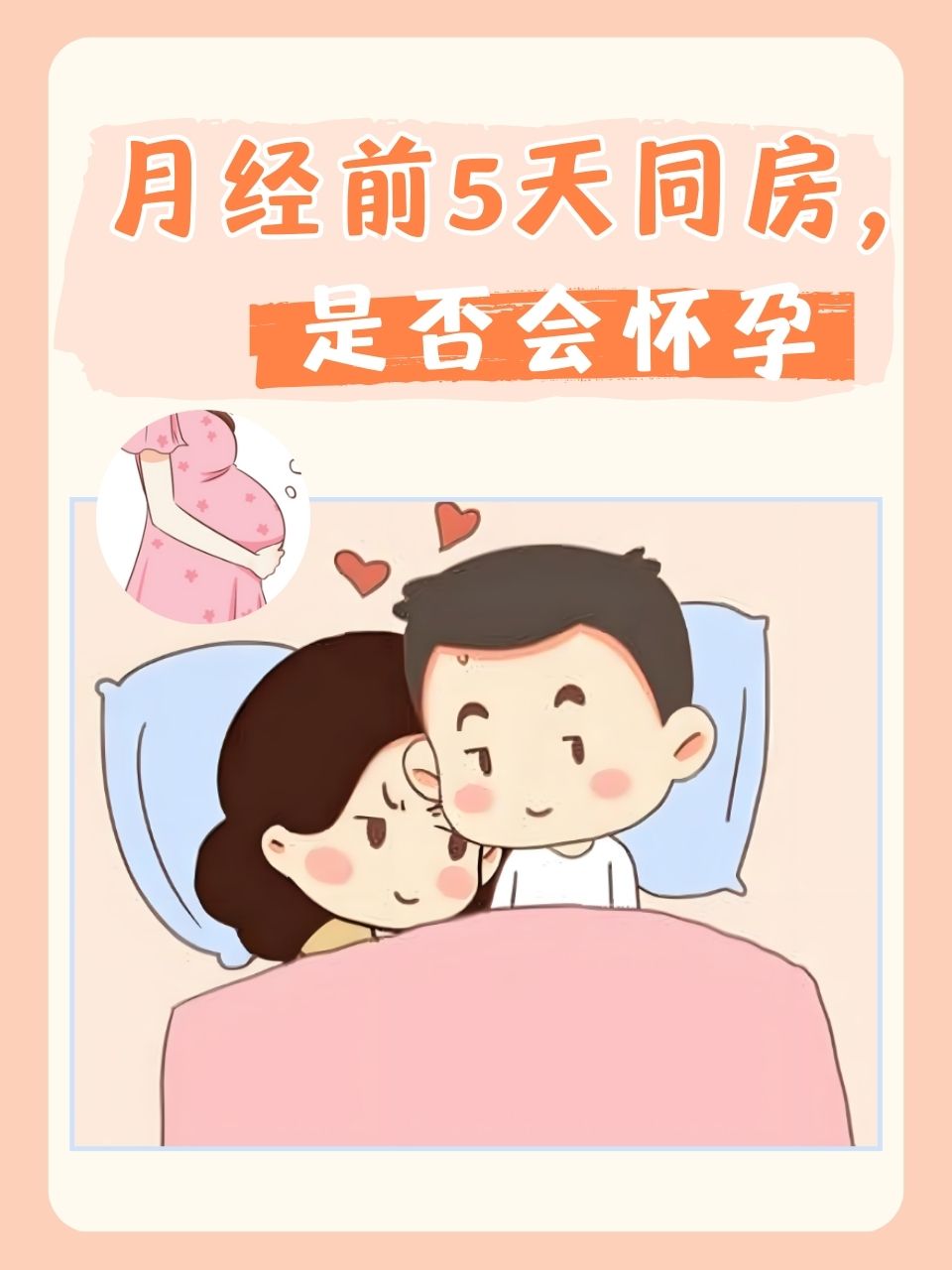 月经第六天同房,会怀孕吗
