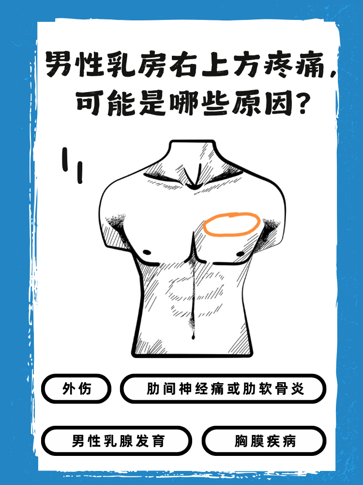 右胸疼痛是怎么回事