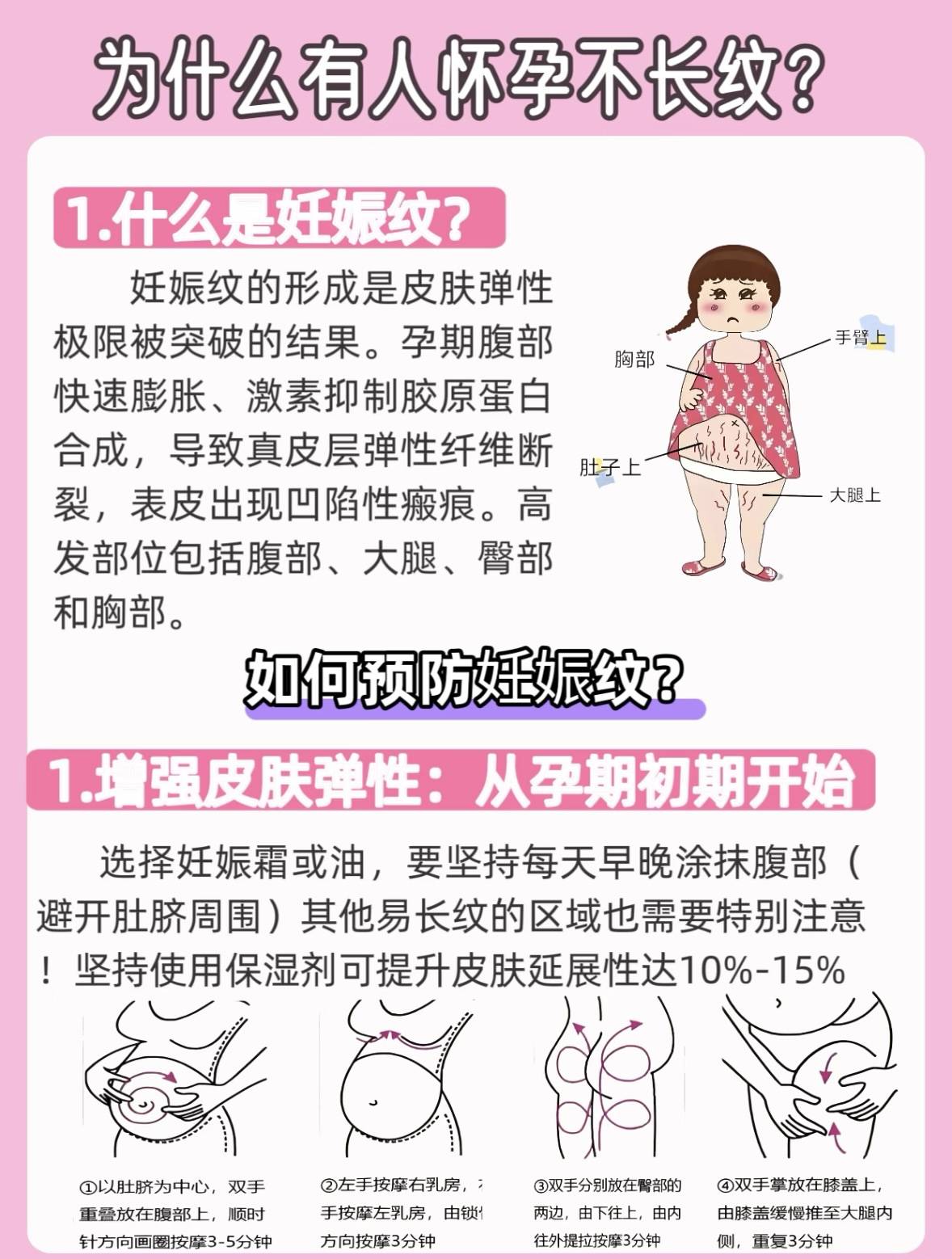 预防妊娠纹的方法有哪些
