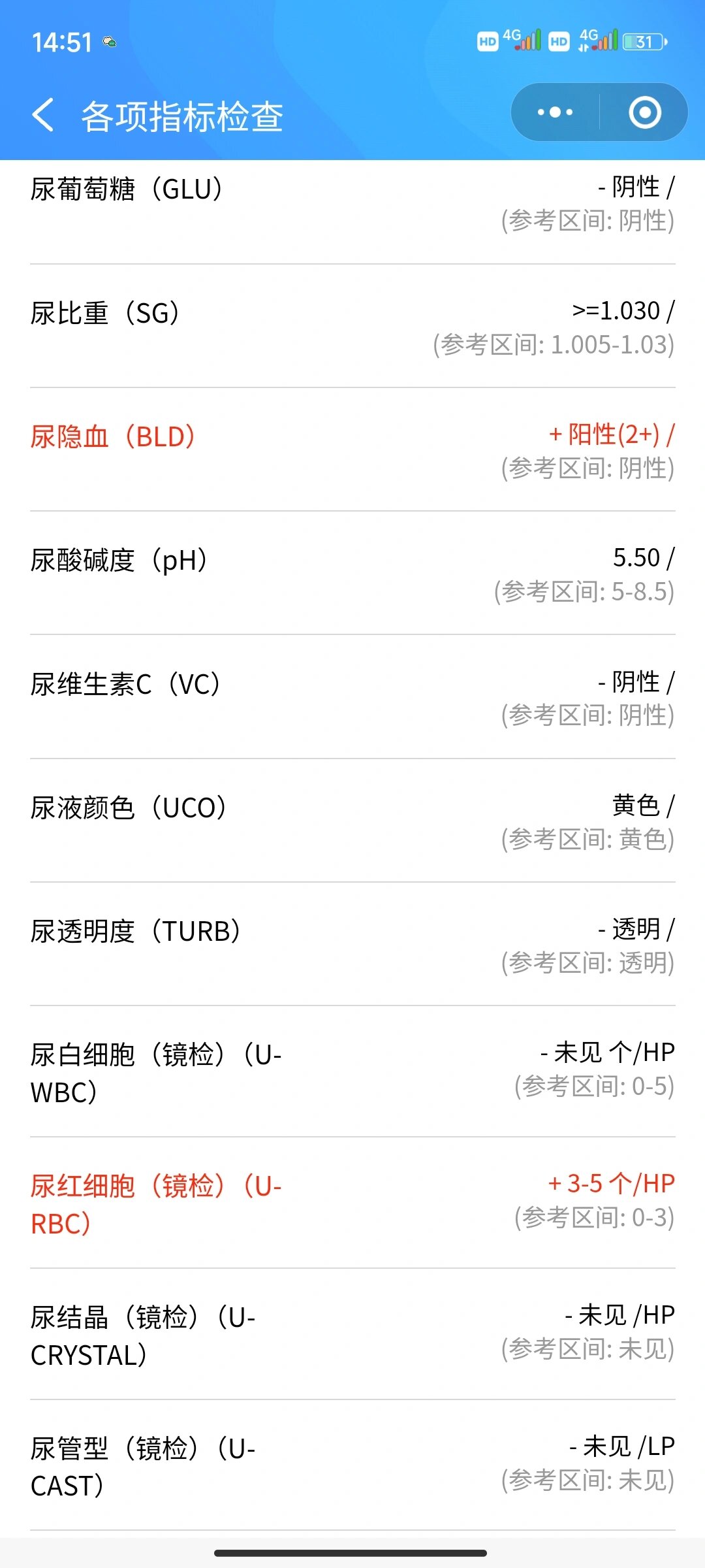 尿常规有潜血什么意思