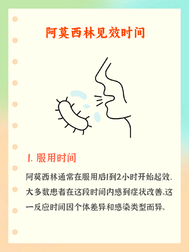 哺乳期能吃阿莫西林吗