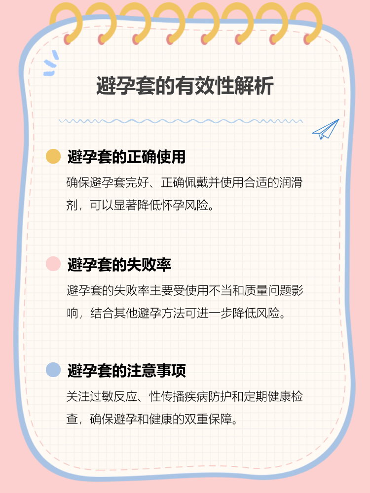 最好的避孕方法