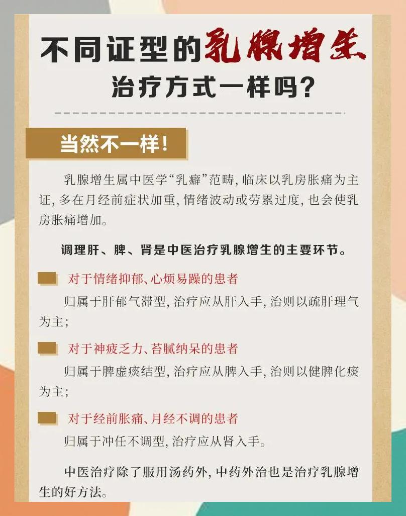 治疗乳腺增生的方法有哪些?