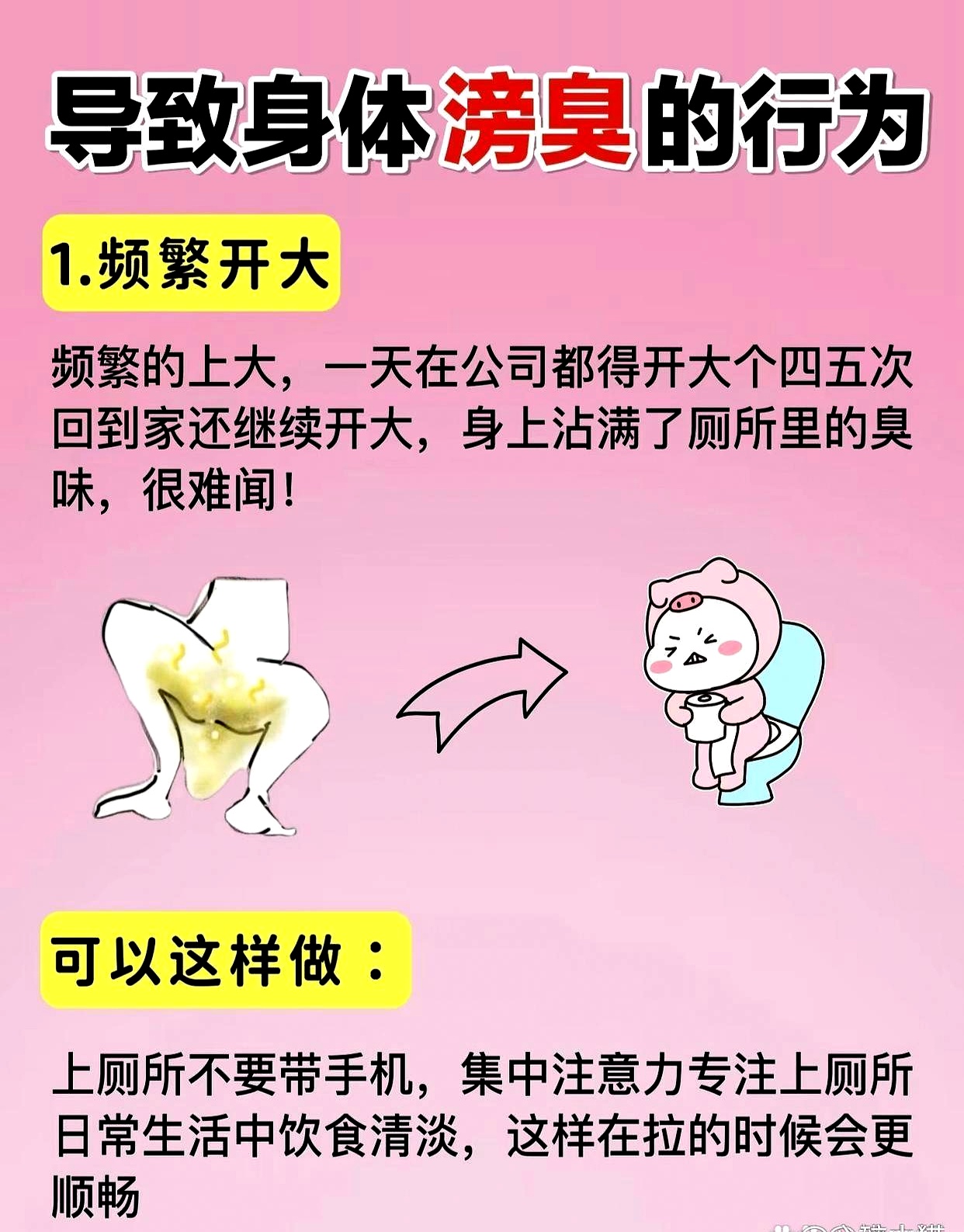 体臭怎么回事