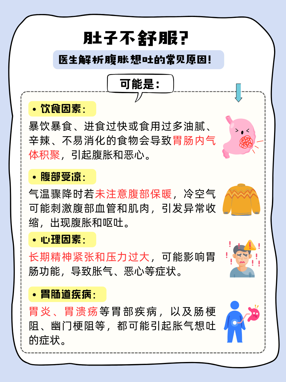 不消化肚子胀怎么办