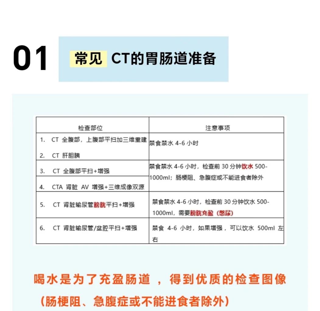 ct检查前需要禁食吗