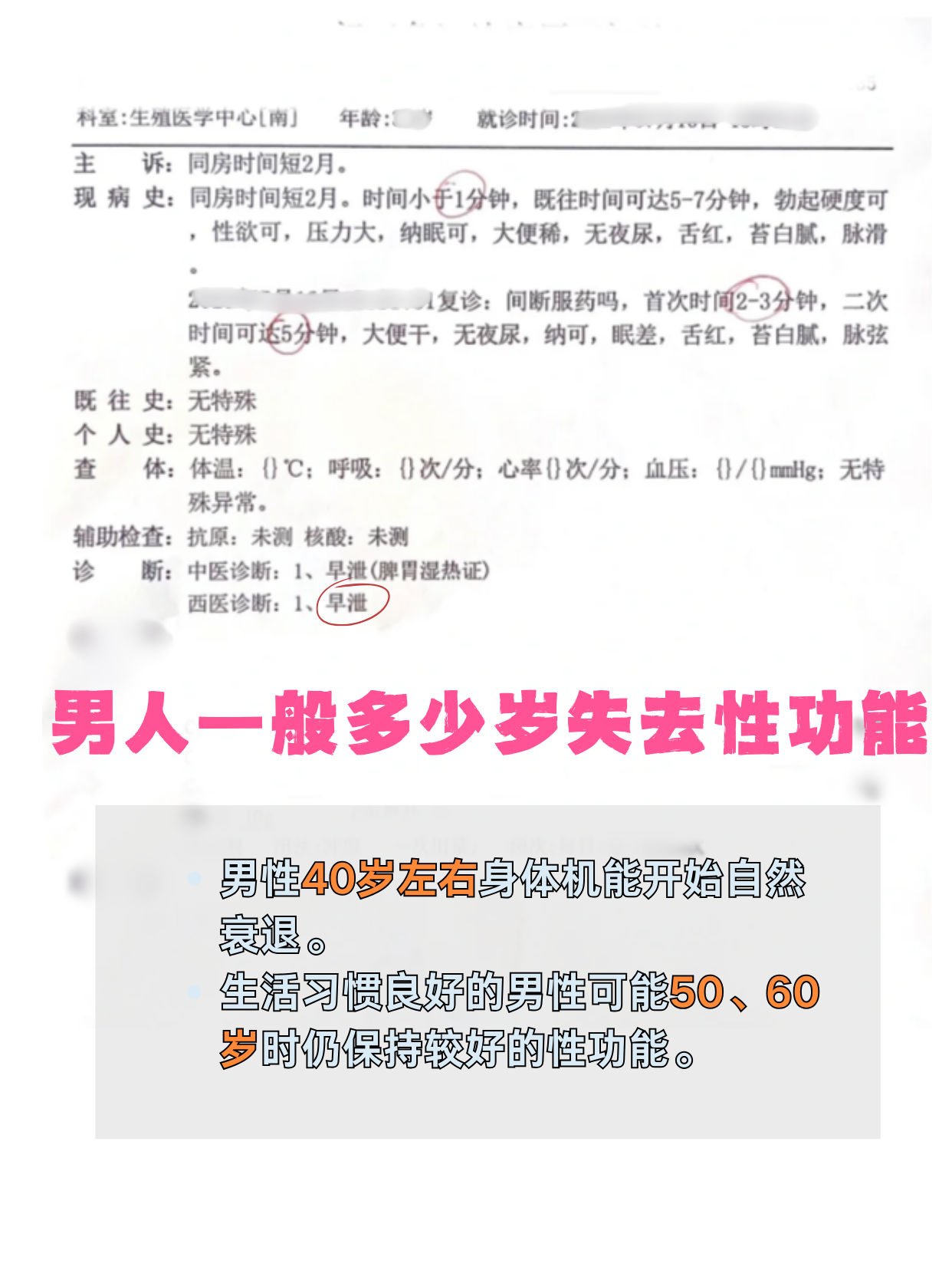 生理年龄是什么意思?