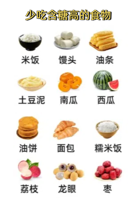 葡萄糖分高吗