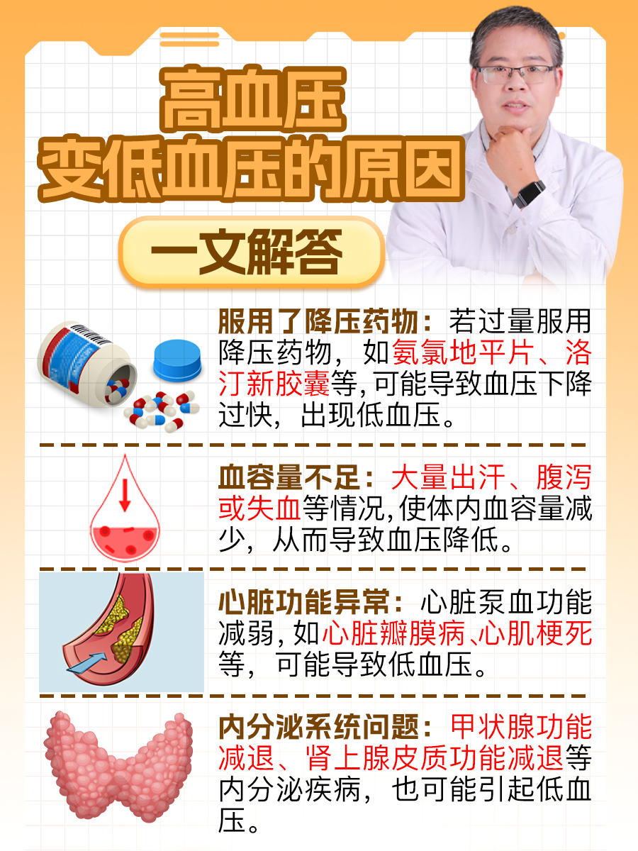 舒张压低是怎么回事