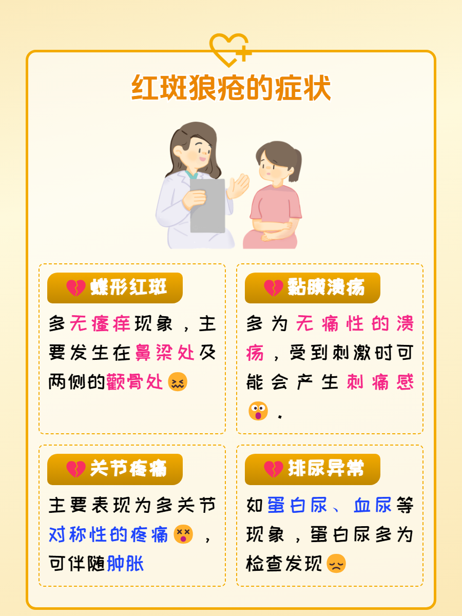 红斑狼疮的病因