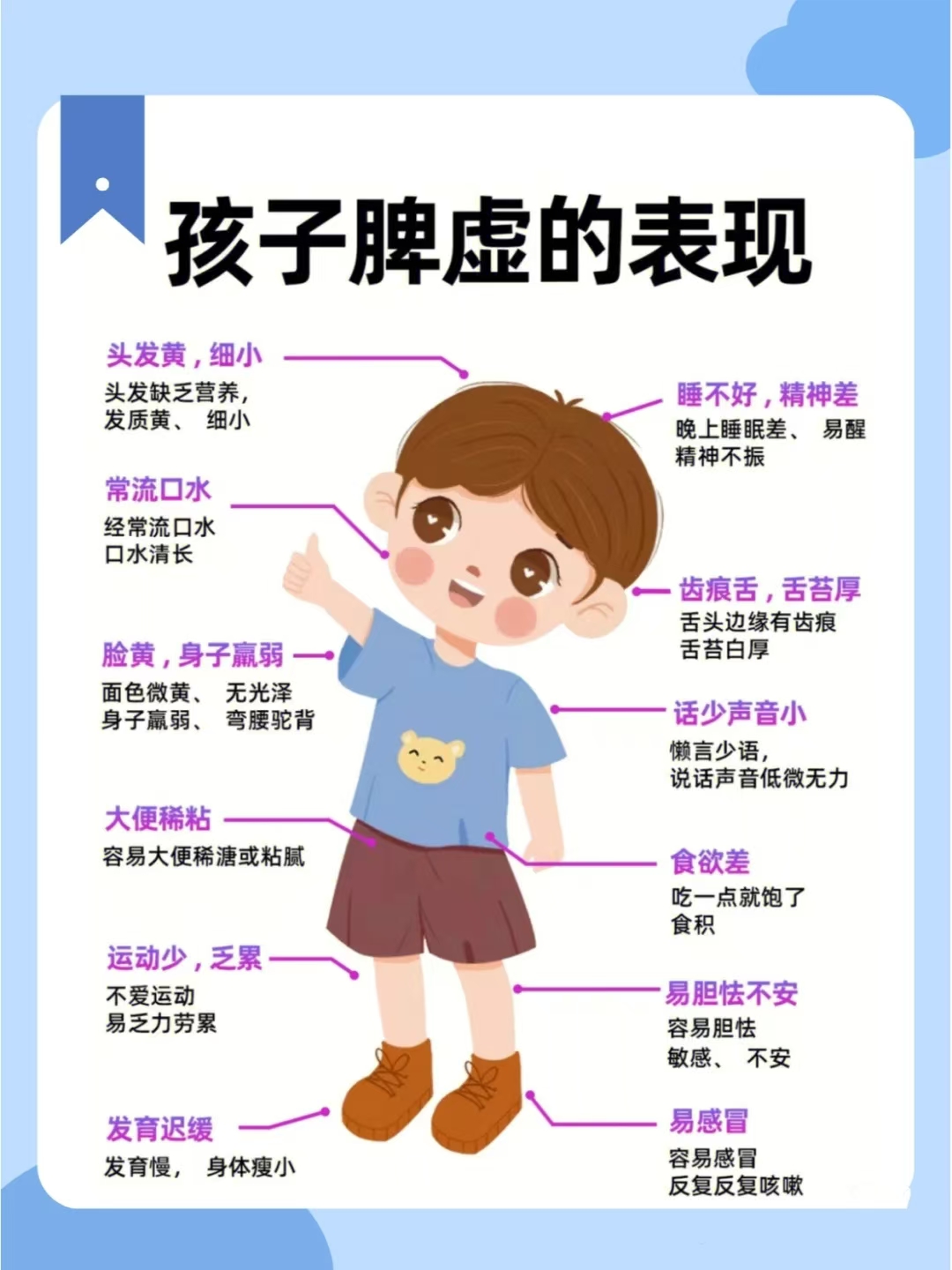 脾气虚的症状有哪些