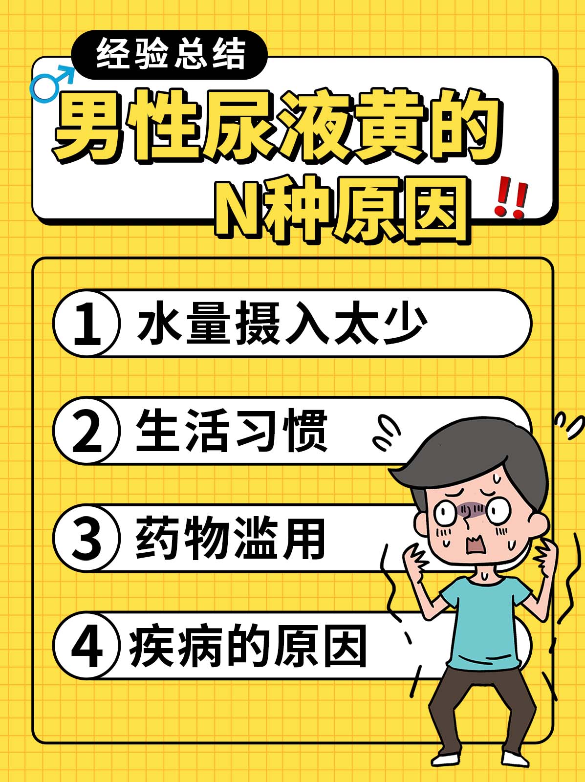 尿是黄色的什么原因?