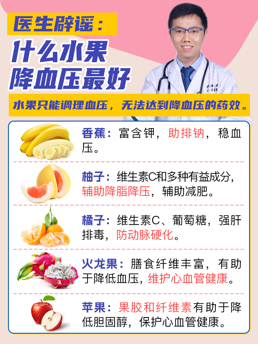 高血压吃什么降压?