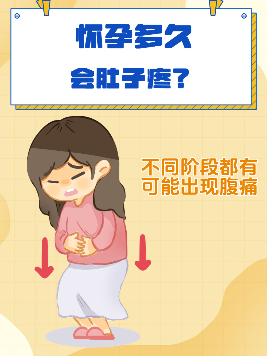 怀孕后肚子疼是怎么回事